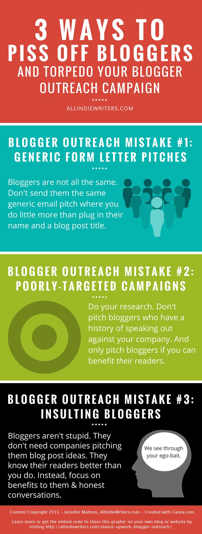 Blogger Outreach Infographic from All Freelance Writing