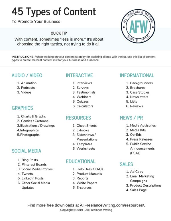 Image of a downloadable cheat sheet listing 45 types of content a freelance writer might use to promote their business. Content types are broken down into categories including audio and video, interactive content, informational content, graphic content, resources, news and PR content, social media content, educational content, and sales content.