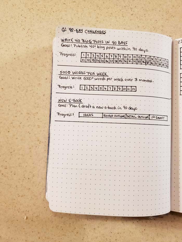 Bullet Journal 90-Day Trackers