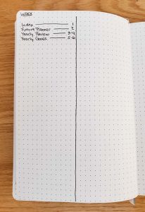 Bullet Journals for Writers | All Freelance Writing